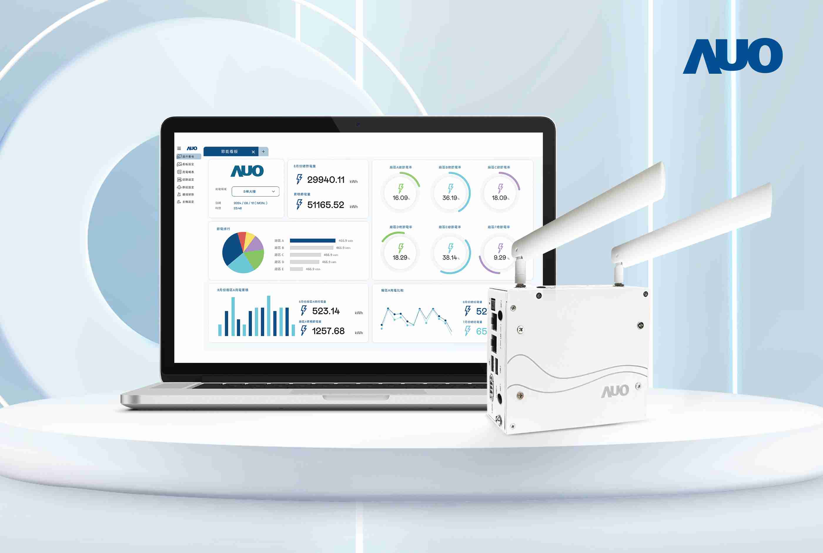 冰球突破研发的节能智视系统PowerVeillance实现节能可视化，，有效作为提升能源效率优化之依据